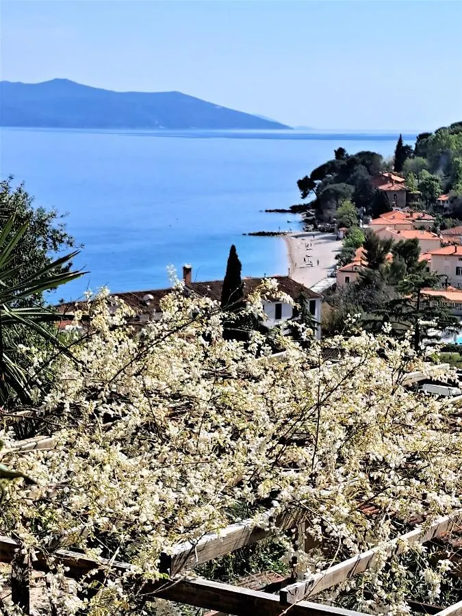 Rooms Irena Gregov Moscenicka Draga